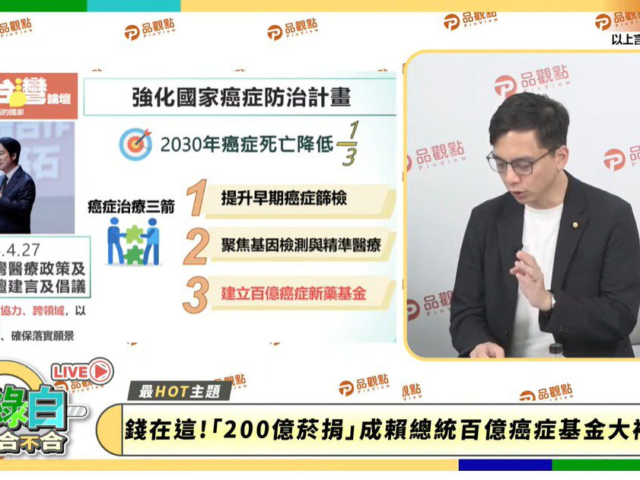 台灣新聞通訊社-癌藥基金財源有解？立委提議徵收加熱菸捐