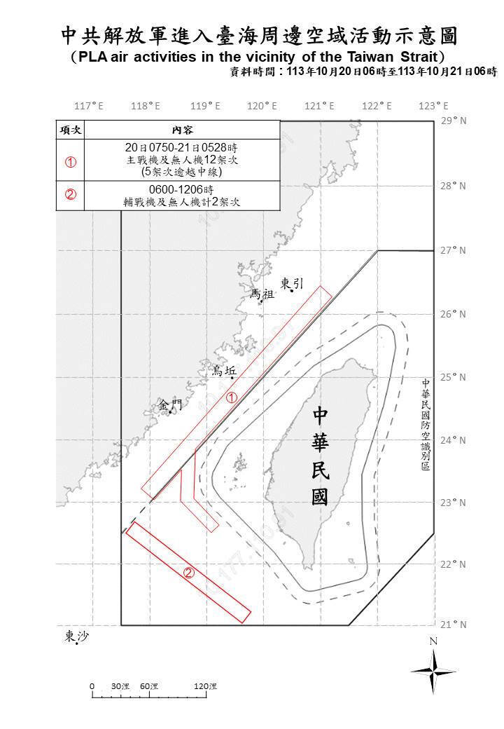 台灣新聞通訊社-中共14架次軍機擾台 10/23將發射火箭經過我國ADIZ