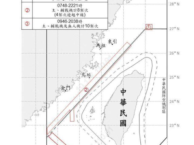 台灣新聞通訊社-共機20架次全逾越中線 8艘次共艦擾台