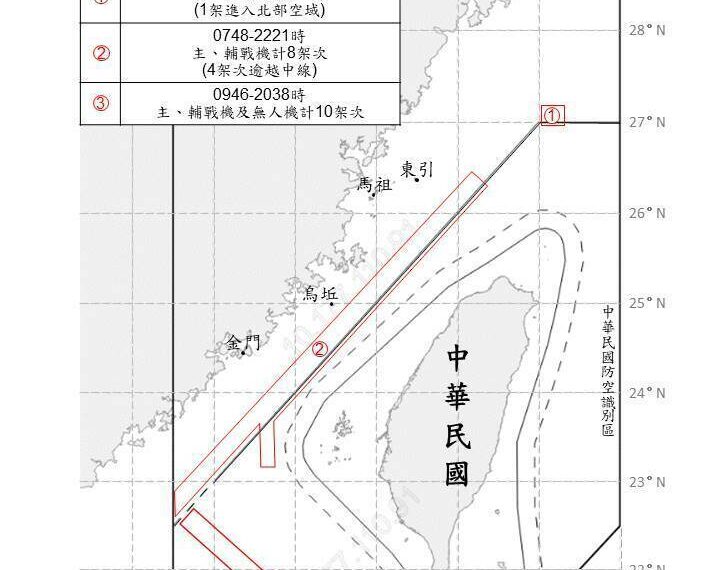 台灣新聞通訊社-共機20架次全逾越中線 8艘次共艦擾台