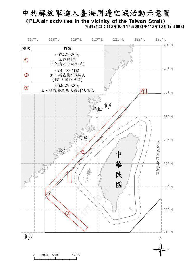 台灣新聞通訊社-共機20架次全逾越中線 8艘次共艦擾台