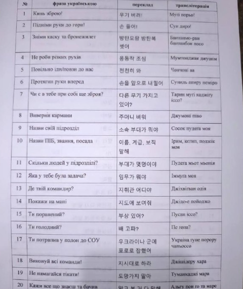 台灣新聞通訊社-為對上北韓軍做準備！烏軍傳出已散發韓文對照表