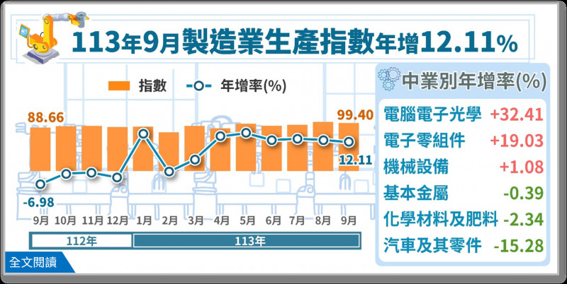 台灣新聞通訊社-世界大賽》「2020讓大家屁話一堆…」道奇讓酸民閉嘴 昔日少主說話了