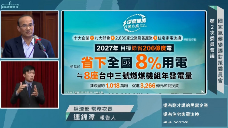 台灣新聞通訊社-美媒嗨了！傳台積電美國廠大突破 晶片良率「超越台灣同級廠」