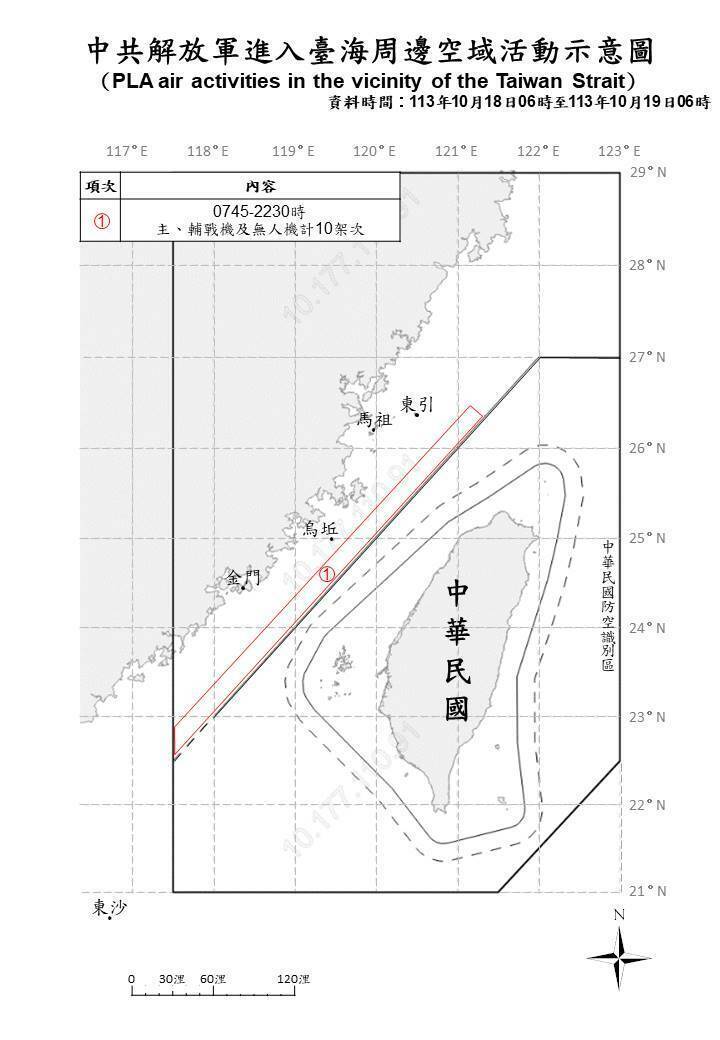 台灣新聞通訊社-16共機艦擾台 國軍全程掌握