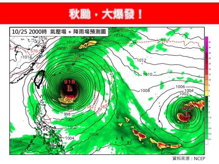 台灣新聞通訊社-秋颱大爆發！下周恐2颱風生成　專家示警：強度都不弱至少中颱