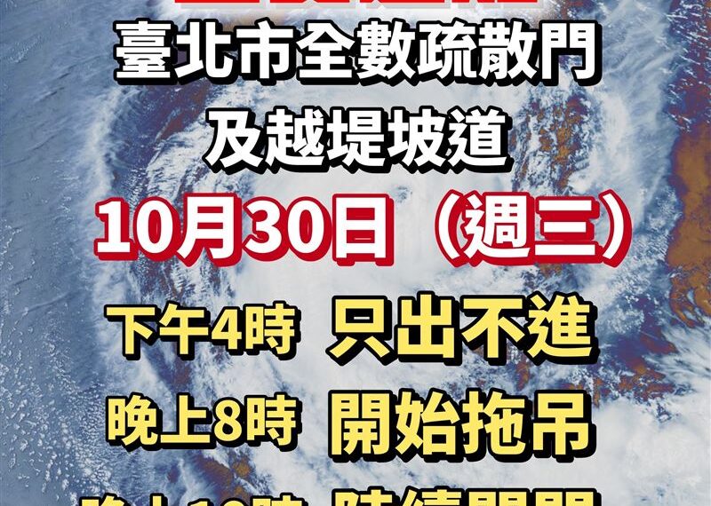 台灣新聞通訊社-康芮颱風進逼車主記得移車！雙北市水門20時開始拖吊