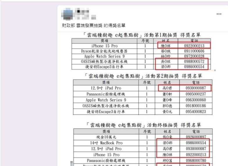 台灣新聞通訊社-雲端發票中獎名單多人重複！網虧：都是自己人？　國稅局霸氣回應全合法