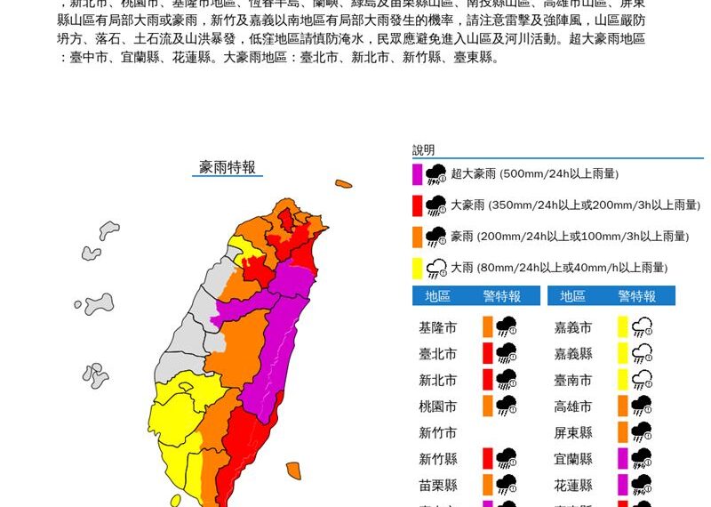 台灣新聞通訊社-快訊／康芮強襲！「16縣市」豪、大雨特報　一片紫紅