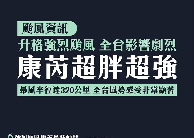 台灣新聞通訊社-康芮強度比蘇迪勒強　台南式：來勢洶洶的少女！傳說等級的颱風