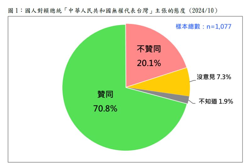 台灣新聞通訊社-「香蕉用膠帶貼牆上」有望拍賣到4800萬！買主只能拿到「說明書」