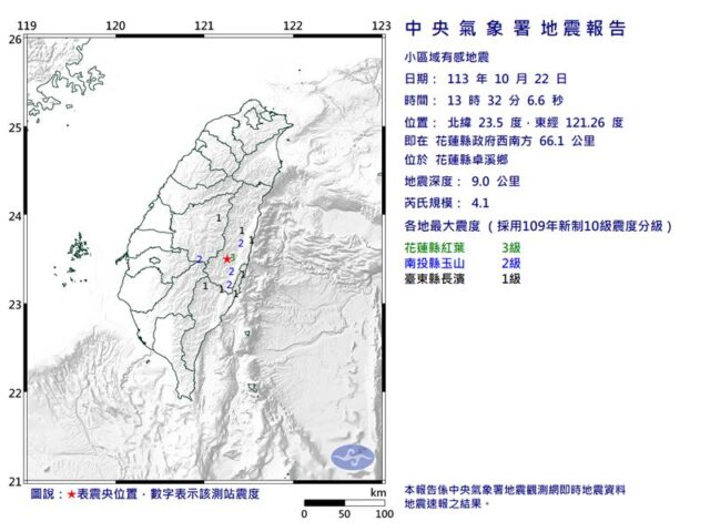 台灣新聞通訊社-快訊／地牛翻身！13:32有感地震　最大震度3級