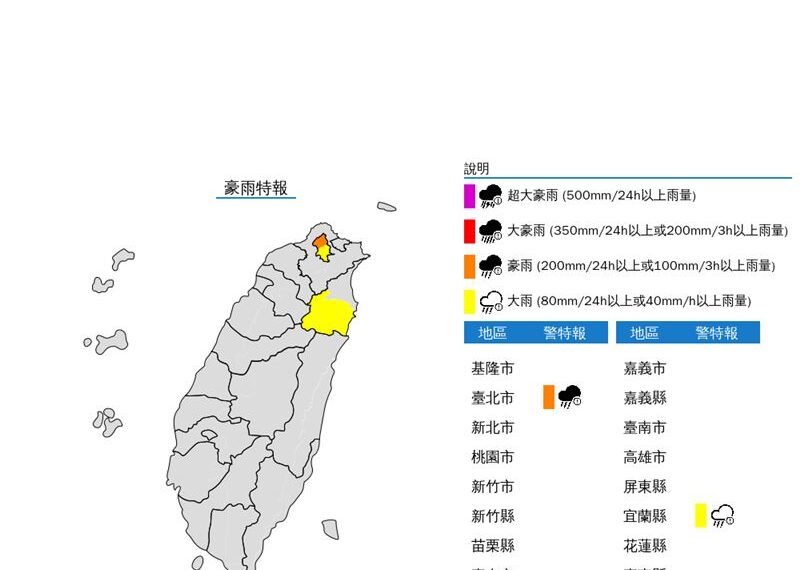 台灣新聞通訊社-快訊／東北季風發威！2縣市豪、大雨開炸　16地陸上強風特報