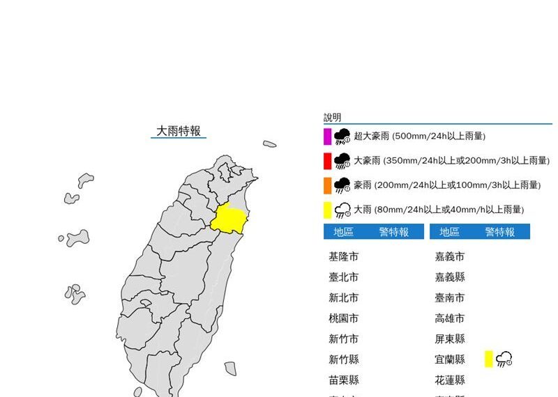 台灣新聞通訊社-快訊／東北季風增強！宜蘭大雨特報　雨下到入夜