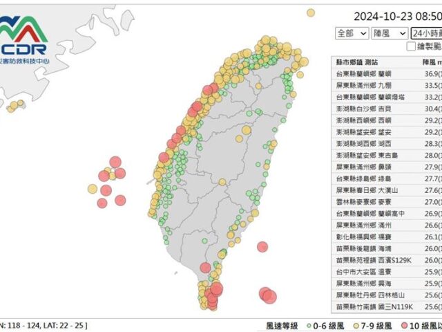 台灣新聞通訊社-潭美颱風這3天影響台灣　專家：25日開始遠離，下半天風力明顯小下來