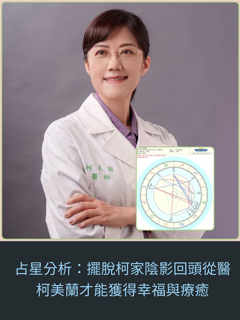 台灣新聞通訊社-解析命盤！占星師籲柯美蘭：走出柯文哲的陰影，離開柯媽媽，活出自己