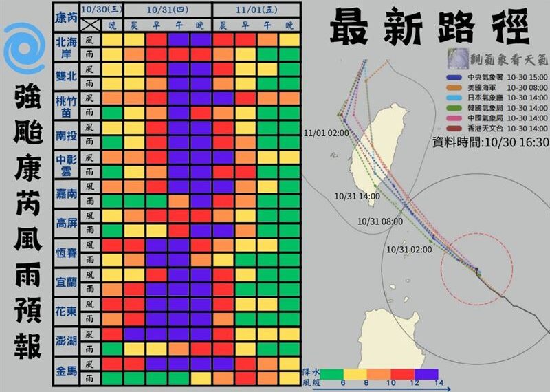 台灣新聞通訊社-28年來最胖登陸颱風！康芮預計「這時間」登陸　各地風雨時刻曝