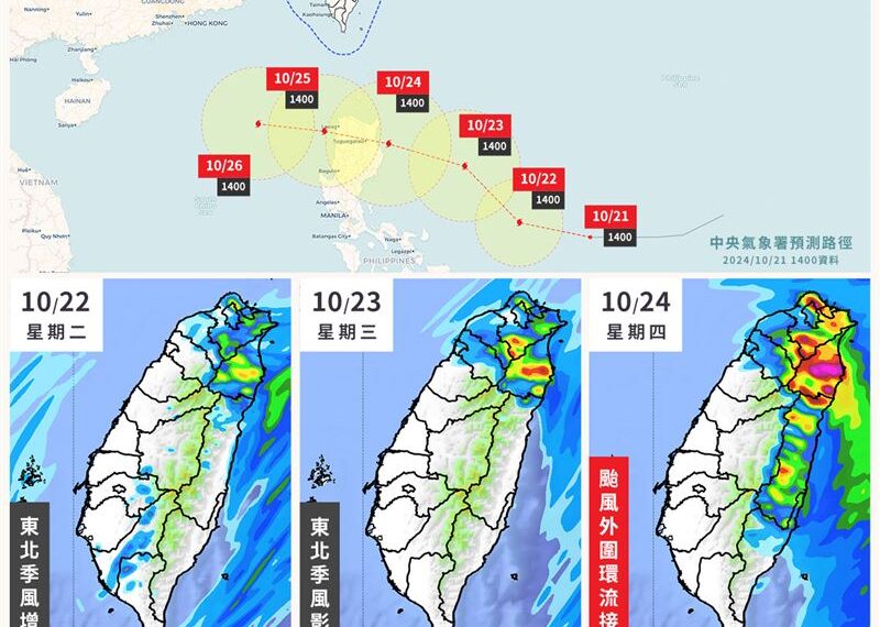 台灣新聞通訊社-颱風真的會侵台？「1張圖」揭本週天氣　台灣3地區恐受影響