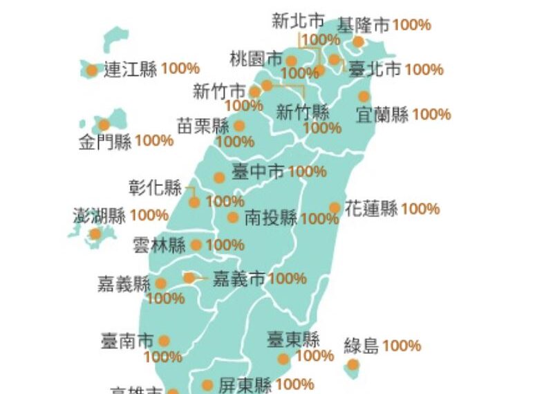 台灣新聞通訊社-有望連休4天？最新暴風圈侵襲機率「全台都100％」