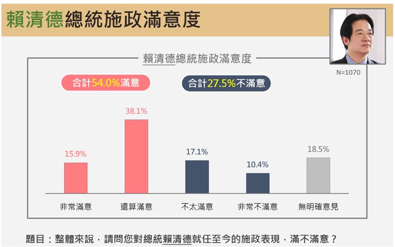 台灣新聞通訊社-影／又是未成年開車！疑17歲少年開車撞飛母女3人　3歲女童一度卡輪下