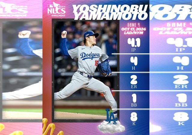 台灣新聞通訊社-MLB／山本由伸增加滑球比例奏效　國聯冠軍賽G4投4.1局飆季後賽新高8K