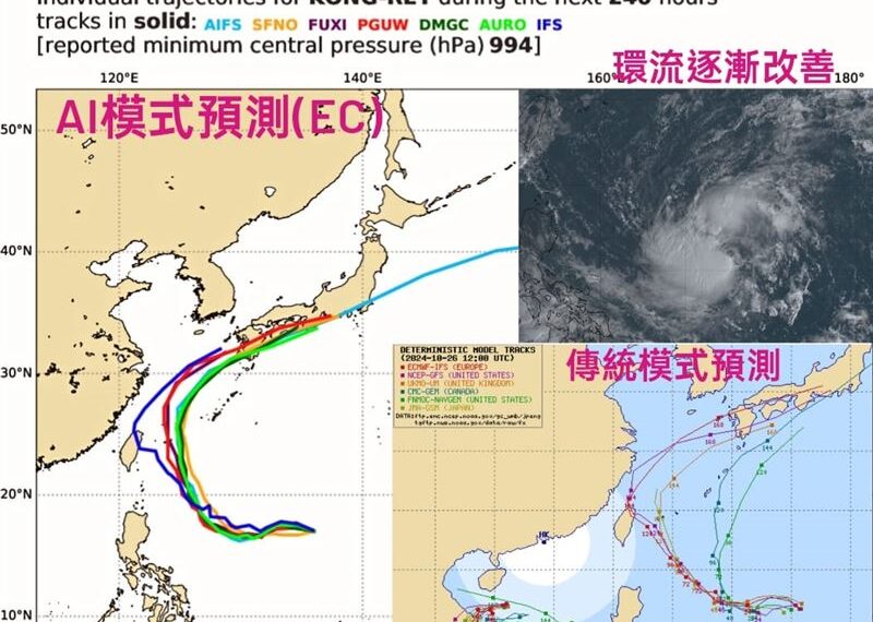 台灣新聞通訊社-路徑集體西修！康芮有機會「從這裡」登陸台灣　強度直逼中颱上限