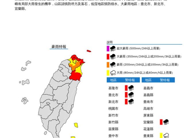 台灣新聞通訊社-快訊／風雨特報齊發！5縣市豪大雨警戒　12級強陣風範圍曝