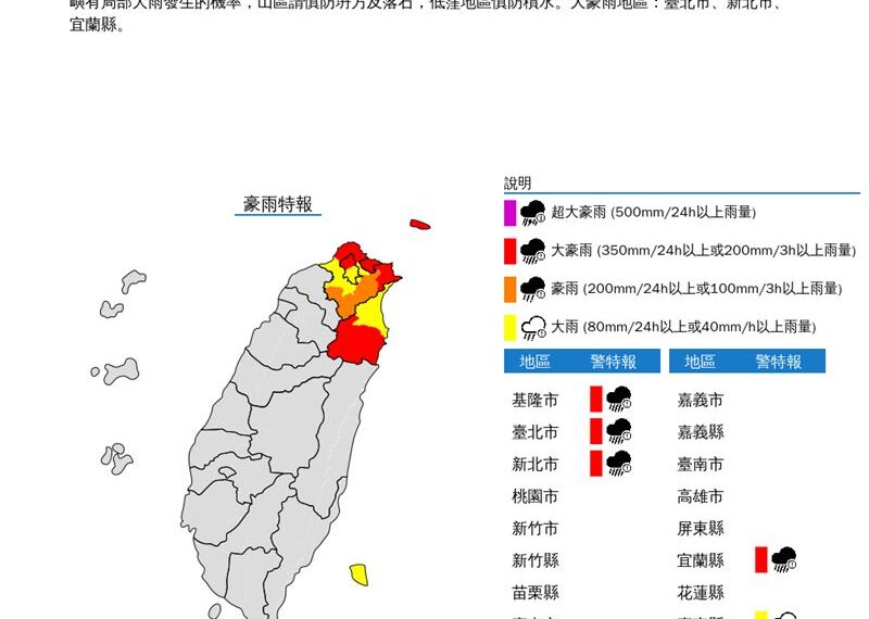 台灣新聞通訊社-快訊／風雨特報齊發！5縣市豪大雨警戒　12級強陣風範圍曝