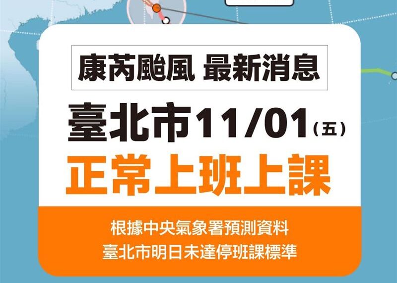 台灣新聞通訊社-只帥一天！台北市明上班上課　網友灌爆蔣萬安臉書：現在狂風暴雨