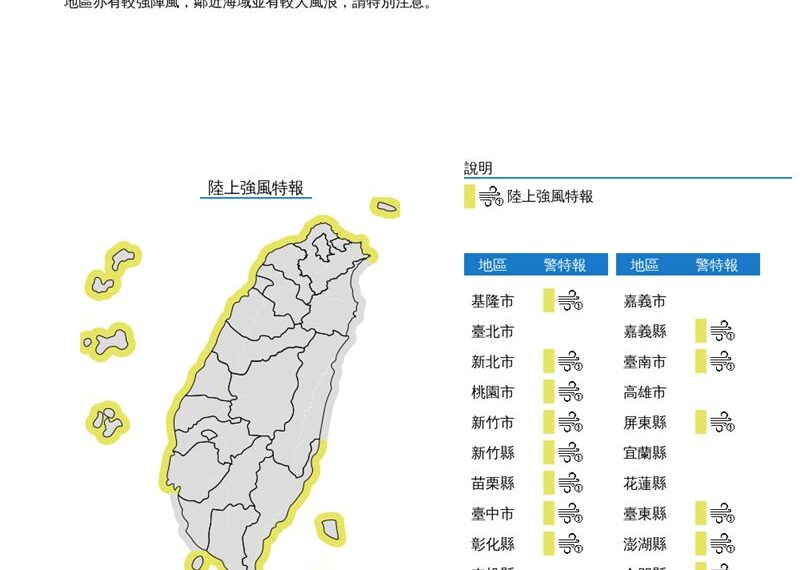 台灣新聞通訊社-九降風＋外圍環流「吹出」美景！寶二水庫「波濤洶湧」網驚嘆：以為海邊