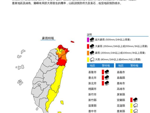 台灣新聞通訊社-快訊／潭美加劇東北季風！北北基宜「大豪雨特報」　6縣市警戒一次看