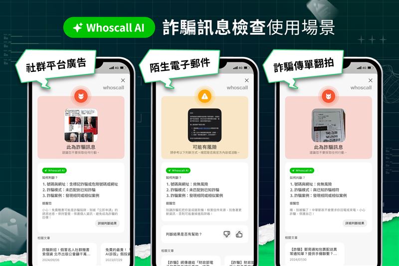 台灣新聞通訊社-AI防詐！Whoscall 推新功能「以圖搜詐」　截圖、拍照都能問