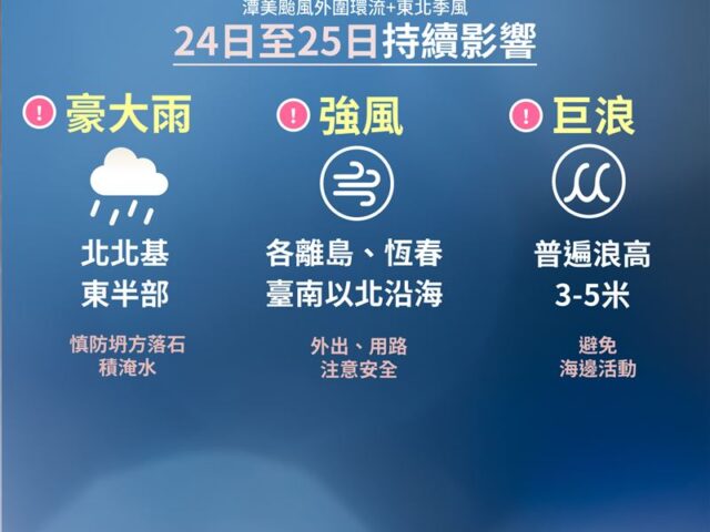 台灣新聞通訊社-準颱風康芮「3路徑曝光」恐往台灣來！潭美還可能回馬槍