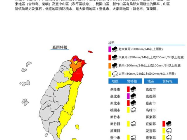 台灣新聞通訊社-快訊／雨彈升級！台北「超大豪雨」紫爆了　9縣市警戒一次看