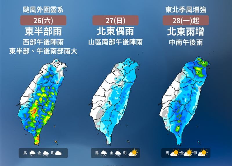 台灣新聞通訊社-潭美周末大折返！東北季風強襲「低溫探20度」　降雨時程一次看