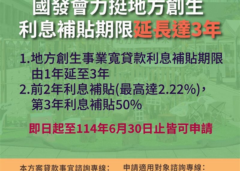 台灣新聞通訊社-翻轉逆境！國發會力挺地方創生　補貼期限延長達3年