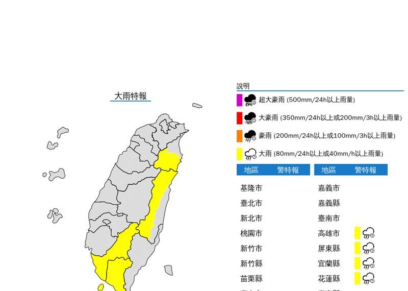 台灣新聞通訊社-快訊／強降雨來襲！4縣市大雨特報　雨下到入夜