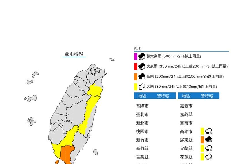 台灣新聞通訊社-快訊／國家警報響！4縣市豪大雨特報　大雷雨轟屏東