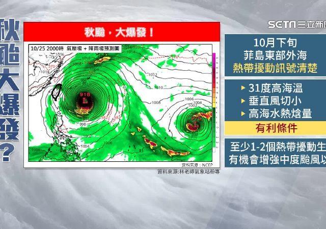 台灣新聞通訊社-颱風季還沒結束！恐有2颱「中度以上」　對台影響、路徑一次看
