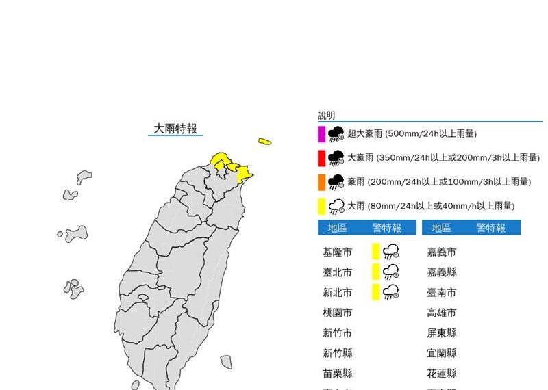 台灣新聞通訊社-快訊／雨勢升級！7縣市豪、大雨特報　下到入夜