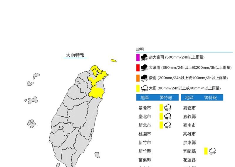 台灣新聞通訊社-快訊／雨彈開炸！「4縣市」大雨特報　一路下到晚上