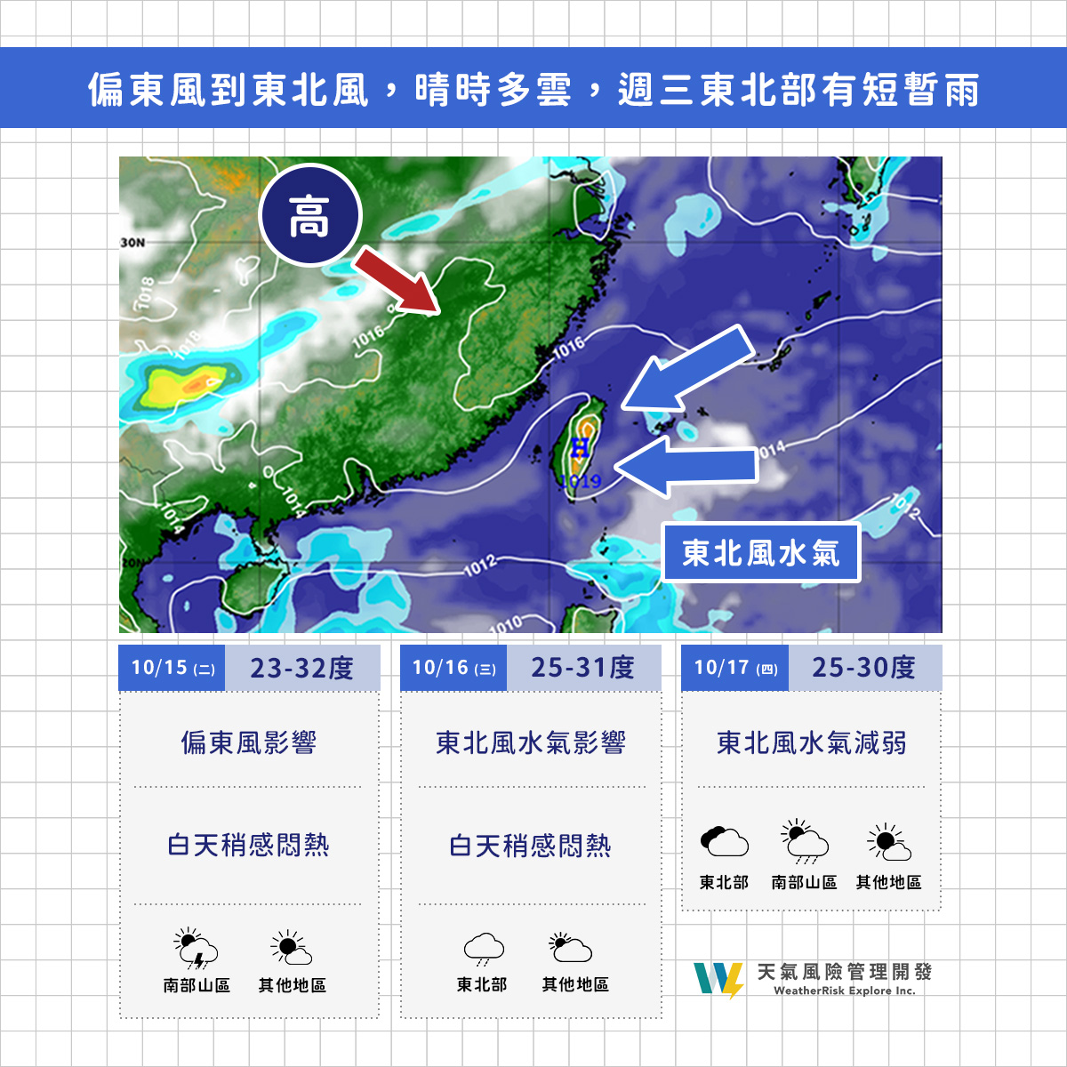 台灣新聞通訊社-未來1周天氣多變 周末鋒面+東北季風 再轉濕涼有感降溫