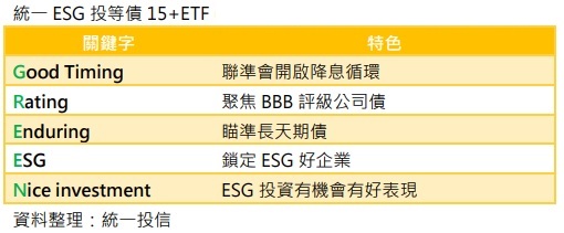 台灣新聞通訊社-京華城弊案 台北地院下午召開吳順民具保停押庭