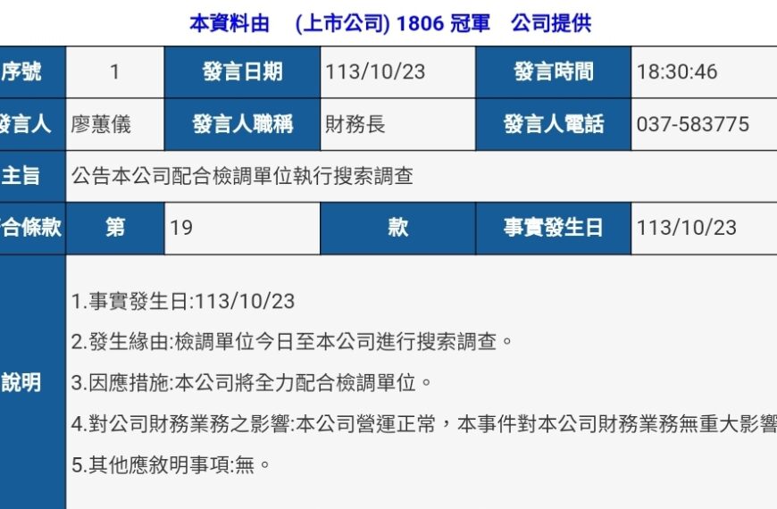 台灣新聞通訊社-冠軍建材高層涉嫌逃漏稅、侵占貨款 公司回應了