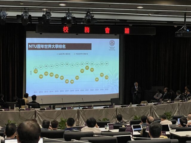 台灣新聞通訊社-台大世界排名如搭雲霄飛車 校長陳文章認了論文引用有待加強