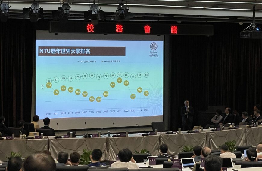 台灣新聞通訊社-台大世界排名如搭雲霄飛車 校長陳文章認了論文引用有待加強