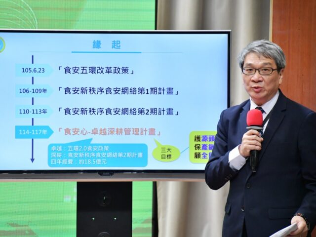 台灣新聞通訊社-政院4年砸18.5億 導入AI優化食安風險管理預警