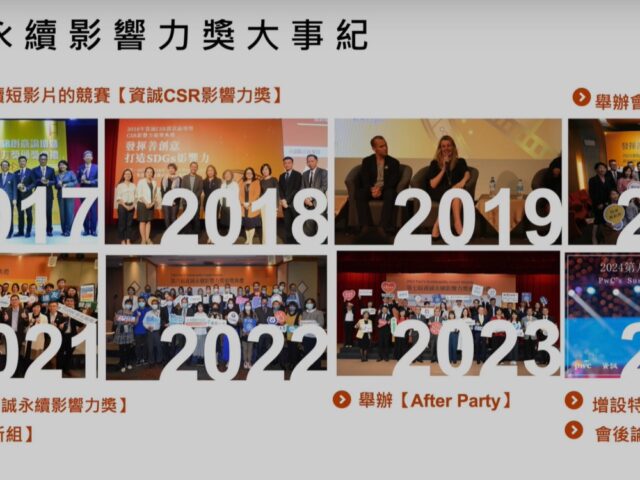 台灣新聞通訊社-比照坎城創意節方式評選！2024資誠永續影響力獎出爐