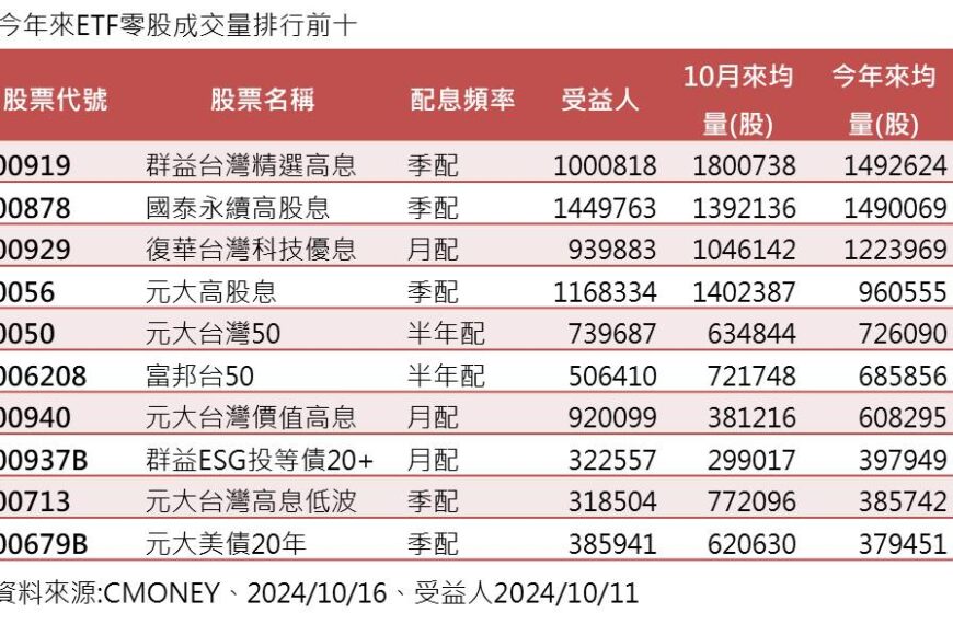 台灣新聞通訊社-以色列報復在即！紐時曝伊朗已處備戰狀態 1狀況將不還手