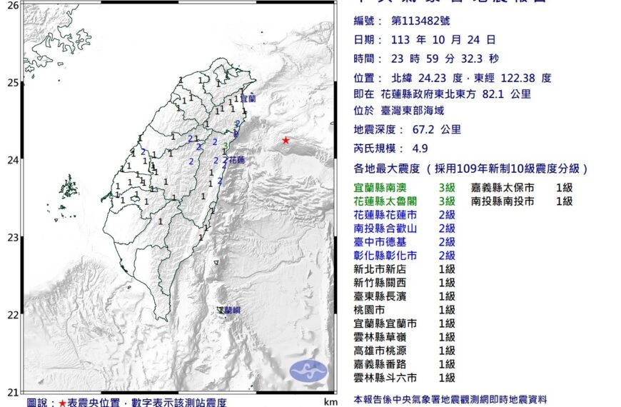 台灣新聞通訊社-台灣東部海域深夜地震規模4.9 最大震度宜花3級